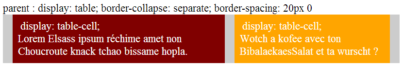 border-spacing: 20px 0